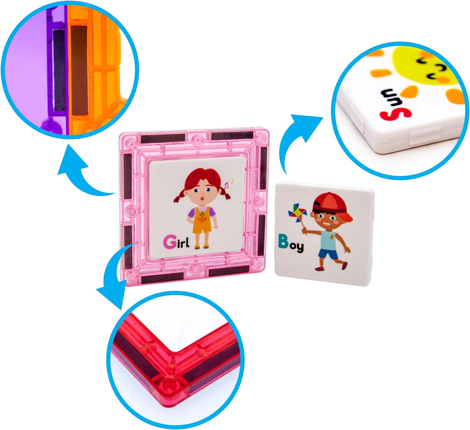 PicassoTiles 42 Piece Magnetic Building Blocks with 32pc Tiles and 10pc Clickin Educational Graphic Arts Magnet Construction Toy Set STEM Learning Playset Child Brain Development Stacking PlayboardPicassoTiles 42 Piece Magnetic Building Blocks with 32pc Tiles and 10pc Clickin Educational Graphic Arts Magnet Construction Toy Set STEM Learning Playset Child Brain Development Stacking Playboard