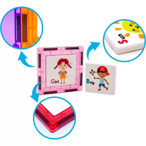 PicassoTiles 42 Piece Magnetic Building Blocks with 32pc Tiles and 10pc Clickin Educational Graphic Arts Magnet Construction Toy Set STEM Learning Playset Child Brain Development Stacking PlayboardPicassoTiles 42 Piece Magnetic Building Blocks with 32pc Tiles and 10pc Clickin Educational Graphic Arts Magnet Construction Toy Set STEM Learning Playset Child Brain Development Stacking Playboard