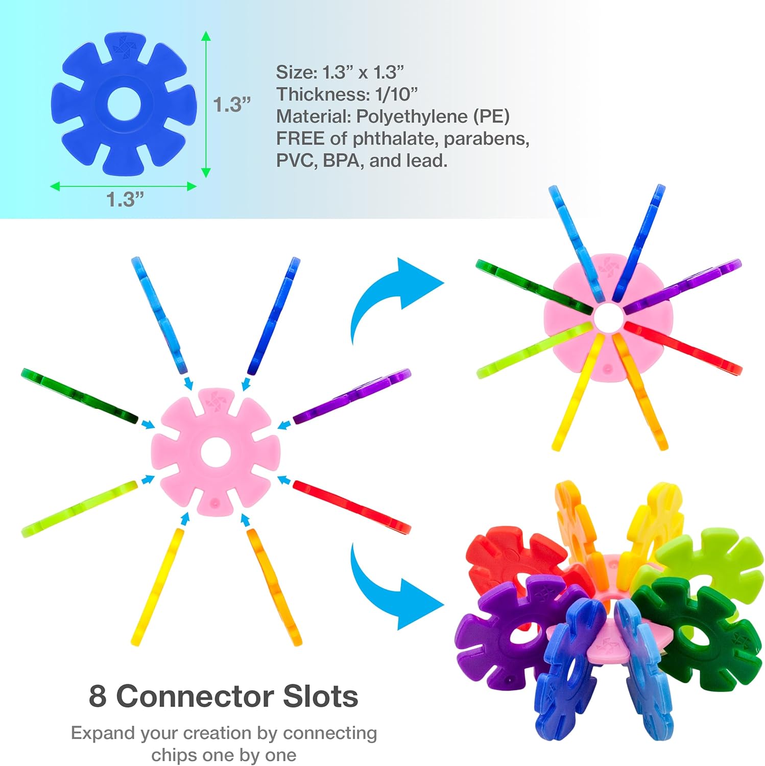 imagePicassoTiles Building Chip Interlocking Disc Construction Blocks in Green Color STEM Learning Early Education Toy Engineering Playset Child Brain Development for Toddlers Girls Boys Kids Age 3 PTF108Blue Color
