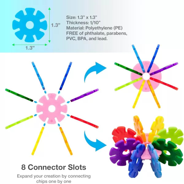 imagePicassoTiles Building Chip Interlocking Disc Construction Blocks in Green Color STEM Learning Early Education Toy Engineering Playset Child Brain Development for Toddlers Girls Boys Kids Age 3 PTF108Light Blue Color