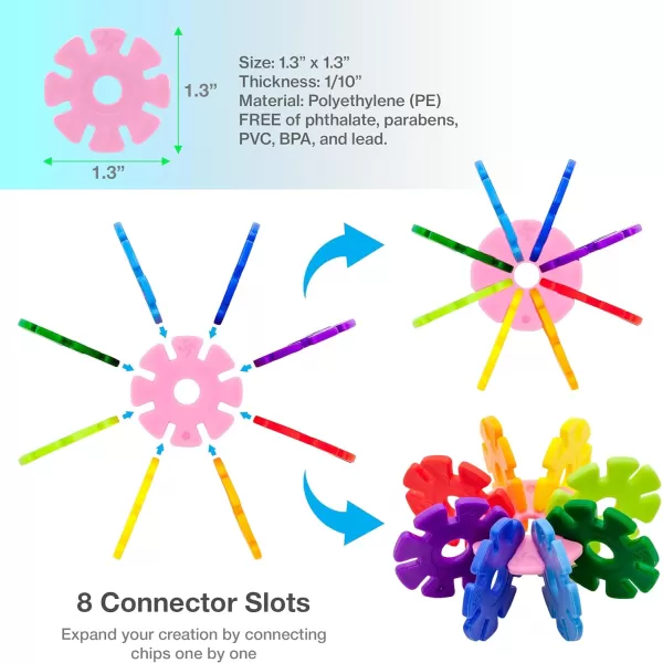 imagePicassoTiles Building Chip Interlocking Disc Construction Blocks in Green Color STEM Learning Early Education Toy Engineering Playset Child Brain Development for Toddlers Girls Boys Kids Age 3 PTF108Pink Color