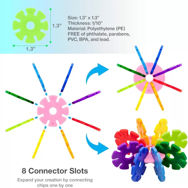 imagePicassoTiles Building Chip Interlocking Disc Construction Blocks in Green Color STEM Learning Early Education Toy Engineering Playset Child Brain Development for Toddlers Girls Boys Kids Age 3 PTF108Light Green Color