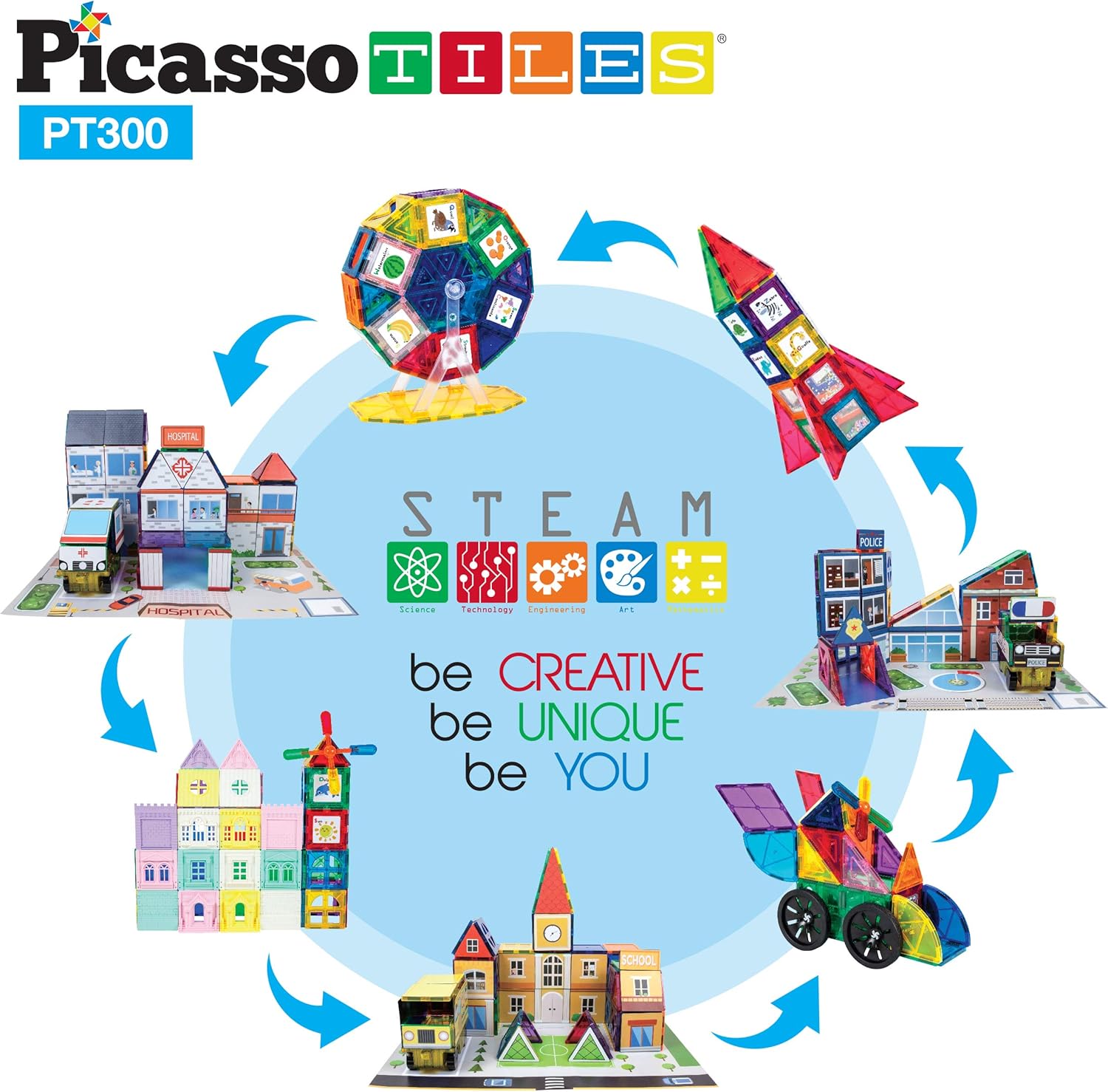 imagePicassoTiles Master Builder Magnetic Early Educational Toy Building Block Kit with 3 in 1 Playboard for KidBaby Ages 3 and Up STEM Construction with School Bus Hospital Police Station 300 PiecePT300