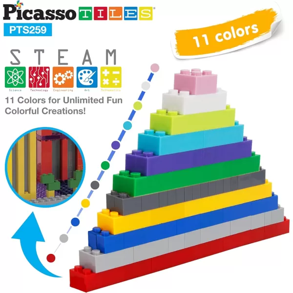 imagePicassoTiles Magnet Tile Building Brick Blocks Military Combat Force Theme Magnetic Tiles Construction Block Playset 4 Character Action Figures with Weapons Interlocking Bricks STEM Toy Ages 3 PTL18259pc