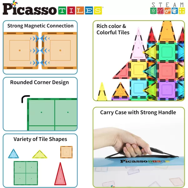 imagePicassoTiles Magnetic Building Block Set Equilateral Triangle Magnet Tiles Construction Toy STEM Learning Kit Educational Playboards Pretend Play Stacking Blocks Child Brain Development PTE01101Pc w Carry Case