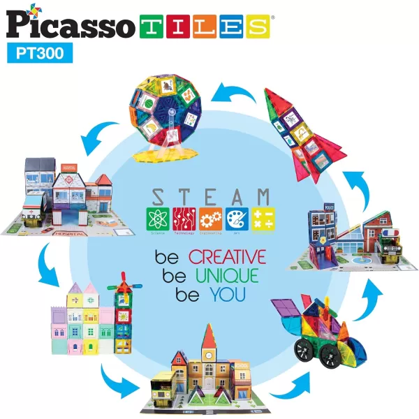 imagePicassoTiles Master Builder Magnetic Early Educational Toy Building Block Kit with 3 in 1 Playboard for KidBaby Ages 3 and Up STEM Construction with School Bus Hospital Police Station 300 PiecePT300