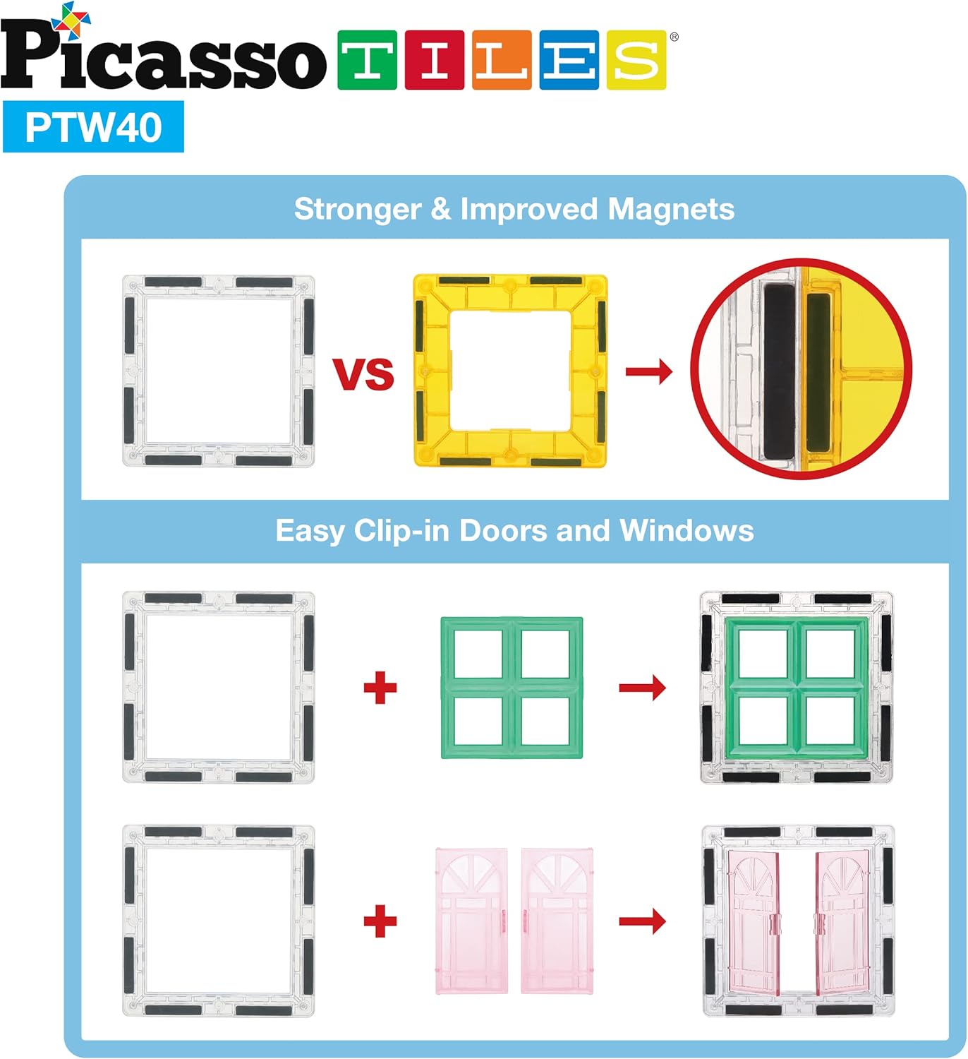imagePicassoTiles 100PC Magnet Tiles  40PC Clipin Windows ampamp Doors Building Bundle STEAM Educational Playset for Creative Fun and Learning Construction Play Engineering Project Toy Gift Idea for Kids