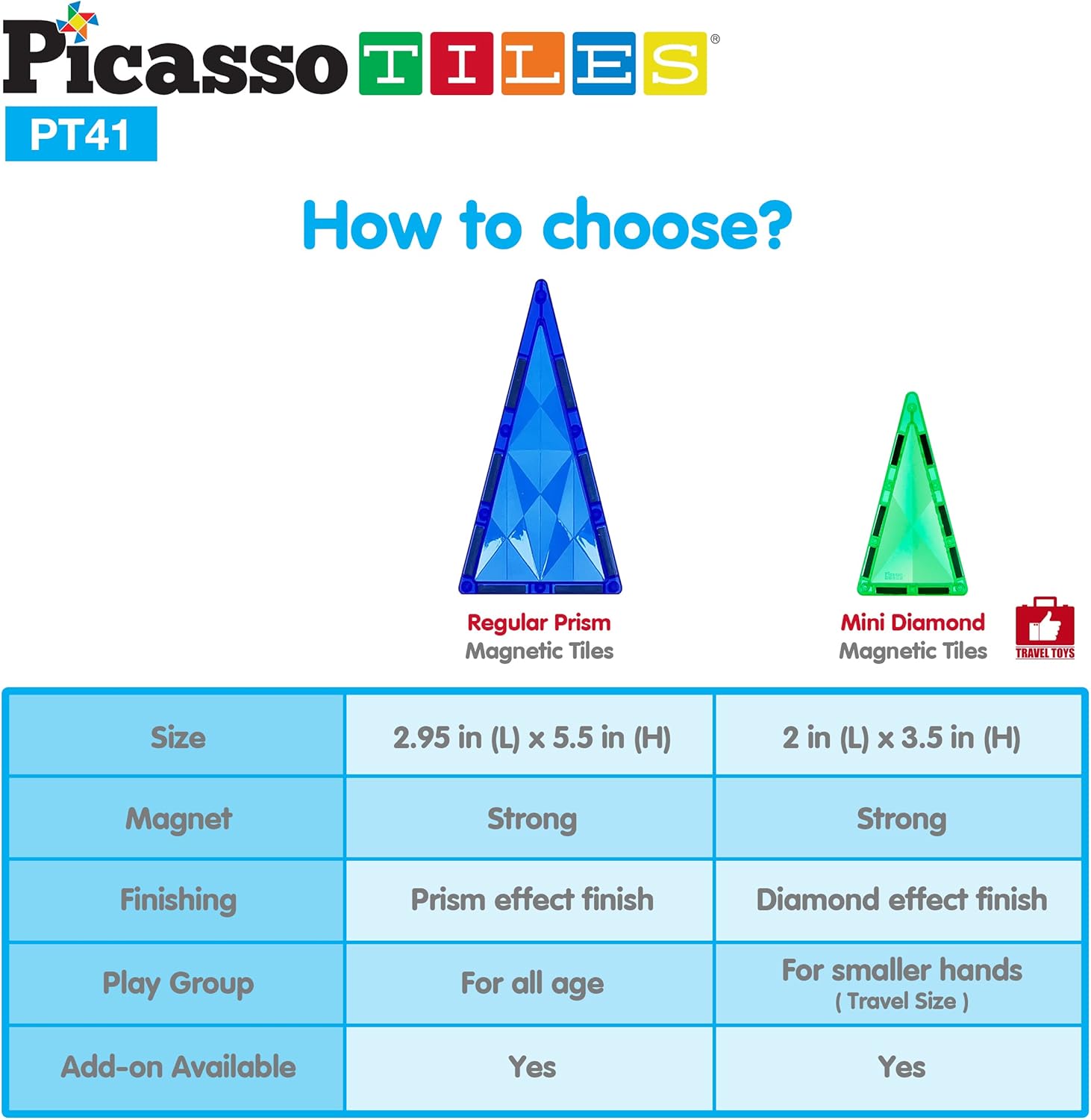 imagePicassoTiles Magnetic Tiles Building Block Construction Toy Set Prism Magnet Tile Blocks STEM STEAM Learning Kit Early Education Builder Playset Toys for Children Toddler Boy Girl Age 3 PT41