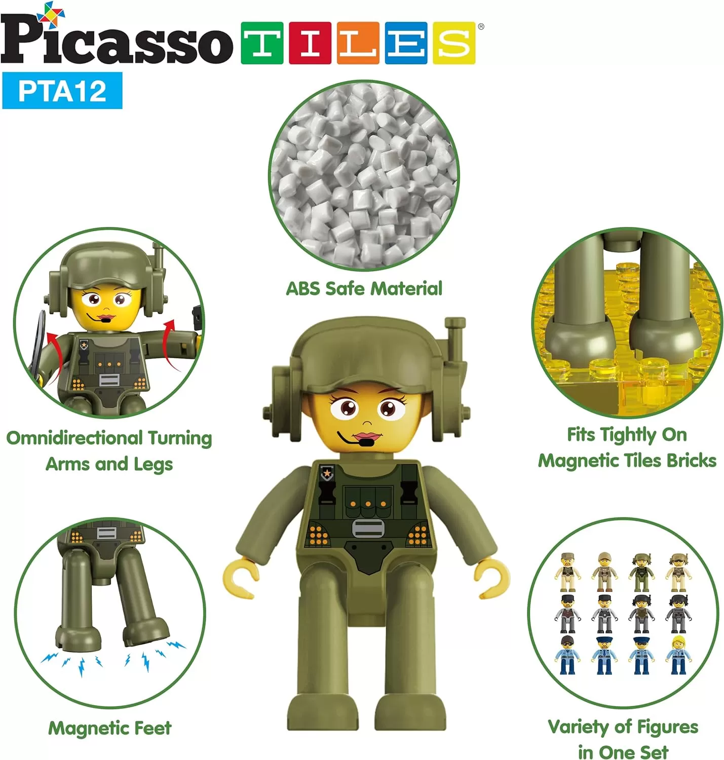 imagePicasso Toys Magnetic Action Figures Character Law Enforcement for Construction Building Block Tiles Toy Set Magnet Expansion Variety Pack Educational STEM Learning Kit Pretend Playset PTA12
