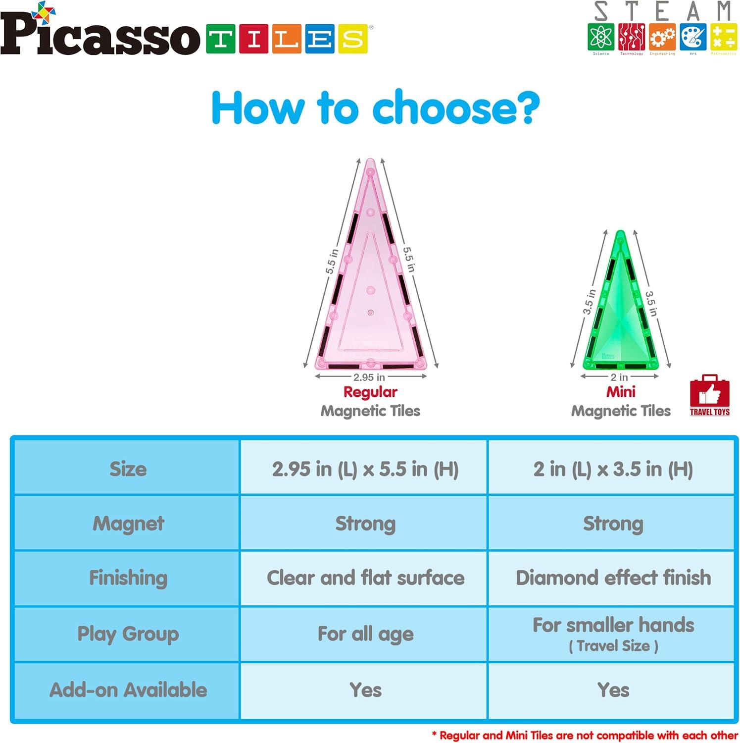 imagePicassoTiles 60 pcs Mini Magnetic Tiles Magnet Toys TravelFriendly OnTheGo Building Blocks for Kids Compact Lightweight Creative playset Preschool Montessori Early Learning STEM Kids Toy Ages 313pcs Mini