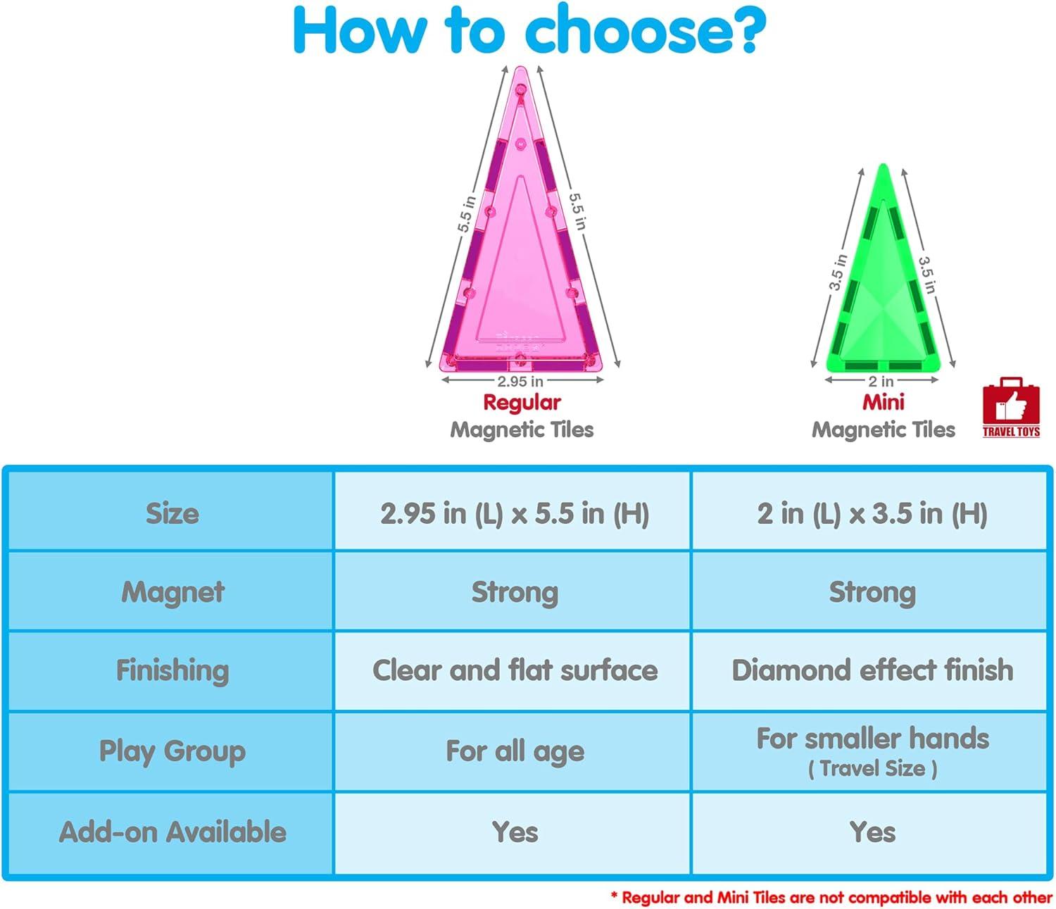 imagePicassoTiles Magnetic Tile 24pc Mini Diamond Magnetic Building Blocks Set Travel Size STEM Educational Construction Toy Portable Hands On Learning Creative Open Ended Play for Kids Ages 3 Plus PTM24Mini 30pcs