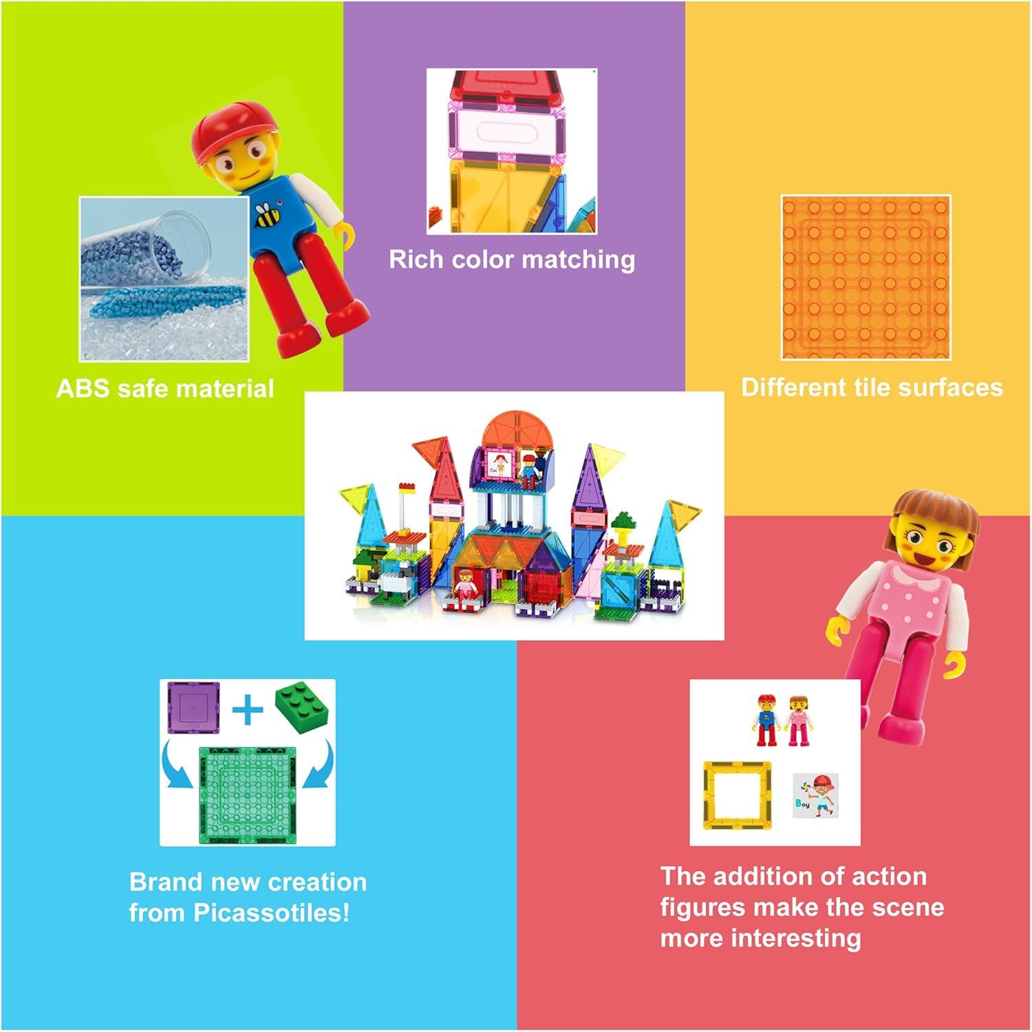 imagePicassoTiles Brick Baseplate Classic Building Block Foundation Kit 20 Pack 10quotx10quot Platform Multi Color Bricks Stud Blocks Compatible with All Major Brands STEM Construction Set Kids Ages 3 PBS02333 Pcs Combo Set