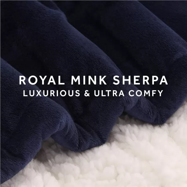 Sunbeam Royal Mink Sherpa Night Fog Heated Personal Throw  Blanket CozyWarm Adjustable Heat SettingsThrow Admiral Blue