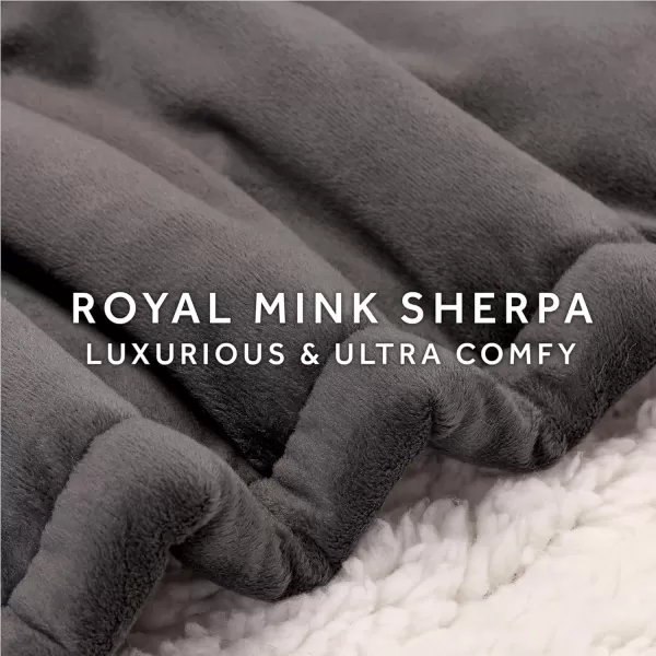 Sunbeam Royal Mink Sherpa Night Fog Heated Personal Throw  Blanket CozyWarm Adjustable Heat SettingsThrow Night Fog