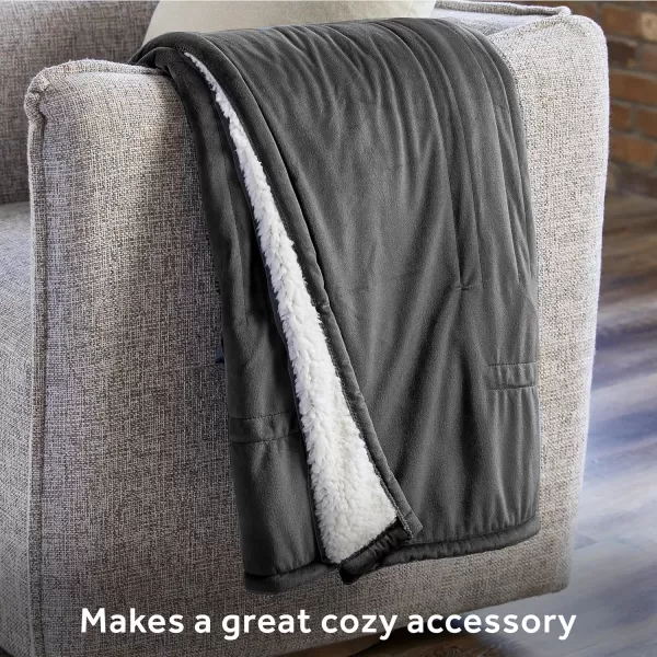 Sunbeam Royal Mink Sherpa Night Fog Heated Personal Throw  Blanket CozyWarm Adjustable Heat SettingsThrow Night Fog