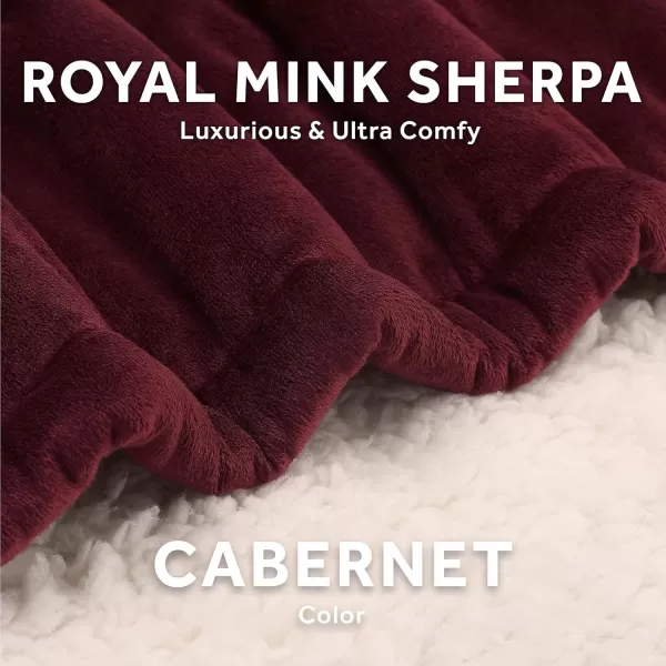 imageSunbeam Royal Mink Sherpa Cabernet Heated Personal Throw  Blanket CozyWarm Adjustable Heat SettingsCabernet