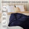 imageSunbeam Royal Posh Night Fog Heated Blanket  FullAdmiral Blue