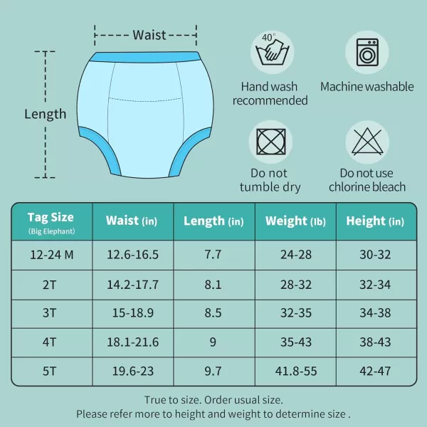 BIG ELEPHANT Potty Training Underwear - 10 Pack, 100% Cotton Absorbent Unisex Toddler Pee Pants for Boys Girls