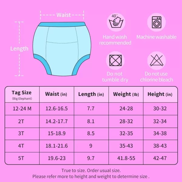 BIG ELEPHANT Potty Training Underwear - 10 Pack, 100% Cotton Absorbent Unisex Toddler Pee Pants for Boys Girls