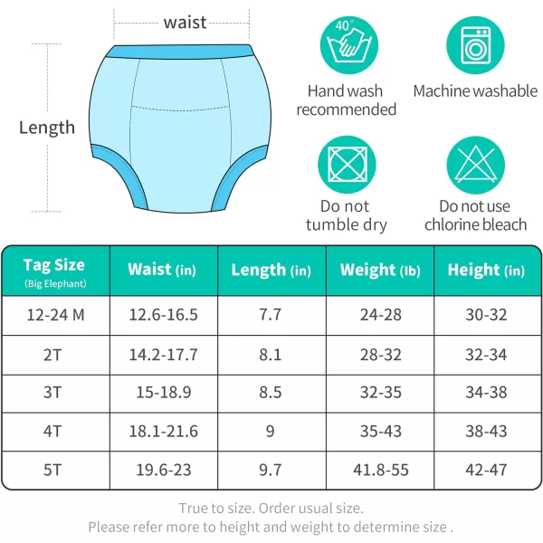 BIG ELEPHANT Toddler Training Pants, Soft Cotton Absorbent Training Underwear for Baby Boys &amp; Girls