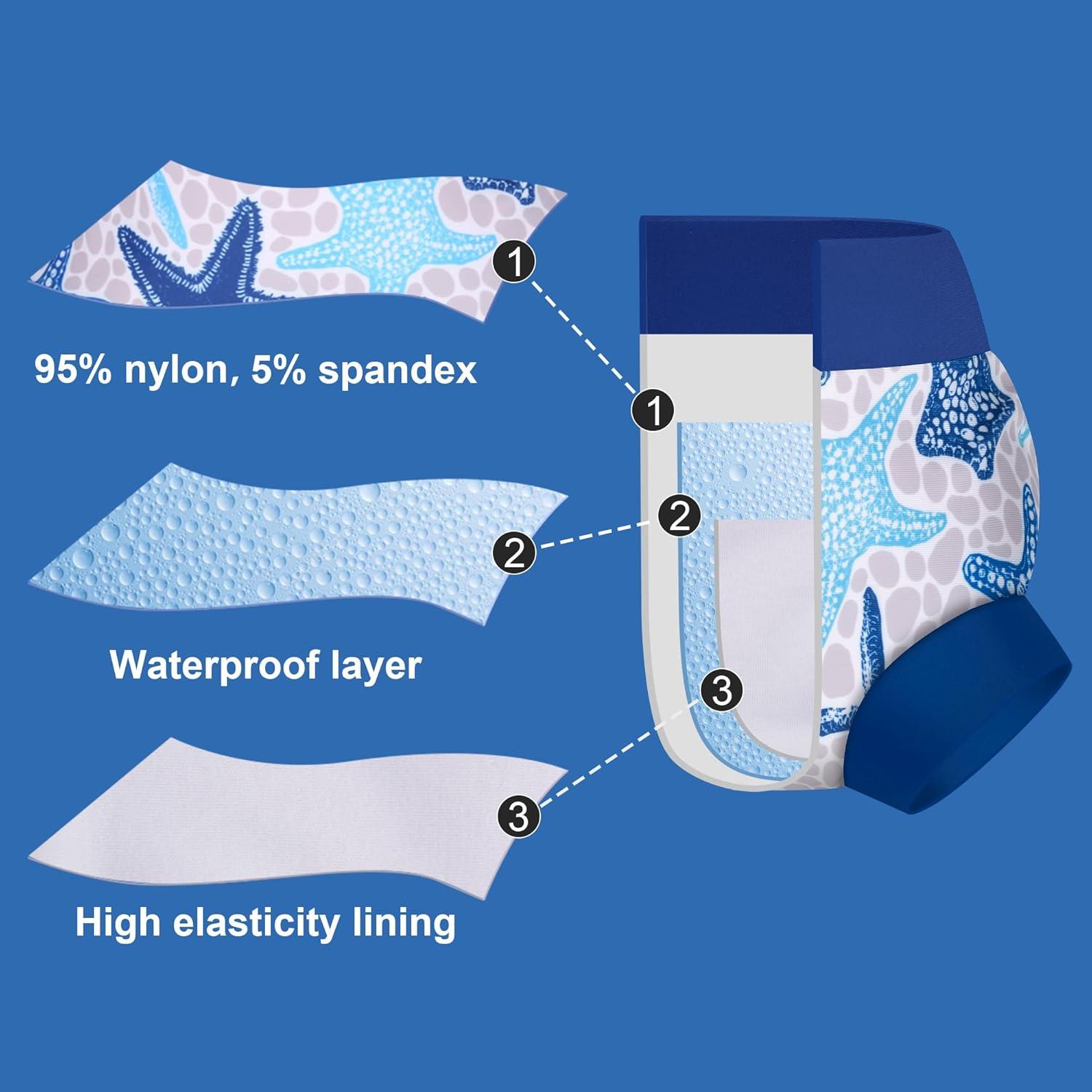 imageBIG ELEPHANT Baby Swim Diapers 3pcs Reusable Adjustable Washable Waterproof Swimming Diaper for Boys and Girls 6Months  5 YearsBlue Shark