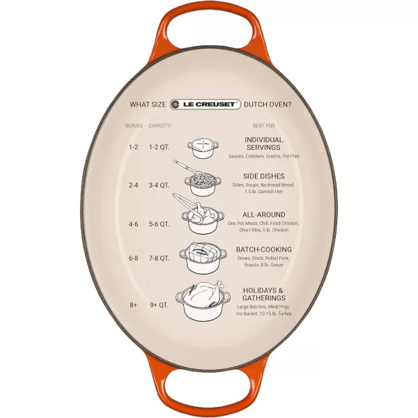 Le Creuset Enameled Cast Iron Signature Oval Dutch Oven, 6.75 qt., Rhone