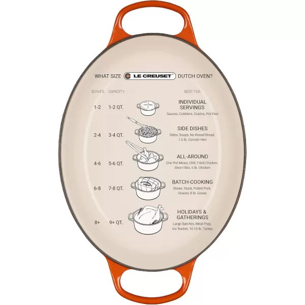 imageLe Creuset Enameled Cast Iron Signature Oval Dutch Oven 675 qt Sea SaltMarseile