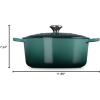 imageLe Creuset Signature Round Dutch Oven 55qt PecheArtichaut