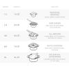 imageLe Creuset Signature Round Dutch Oven 55qt PecheFlame