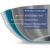 imageTramontina TriPly Clad Stainless Steel 8Quart Stock Pot with Lid InductionReady Pasta Pot DishwasherSafe NSFCertified Made in BrazilFRY PAN