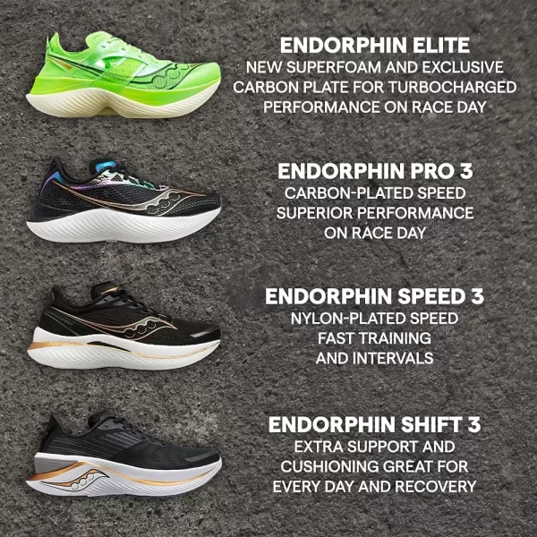 imageSaucony Mens Endorphin Speed 3 Running ShoeSulphur Otherworld