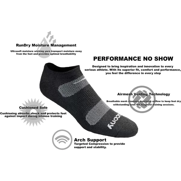 imageSaucony Mens MultiPack Mesh Ventilating Comfort Fit Performance NoShow SocksBlack Fashion 6 Pairs