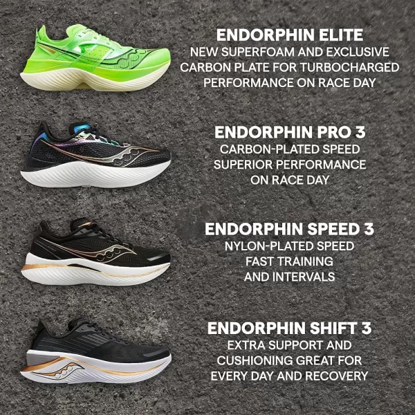 imageSaucony Womens Endorphin Speed 3Prospect Quartz