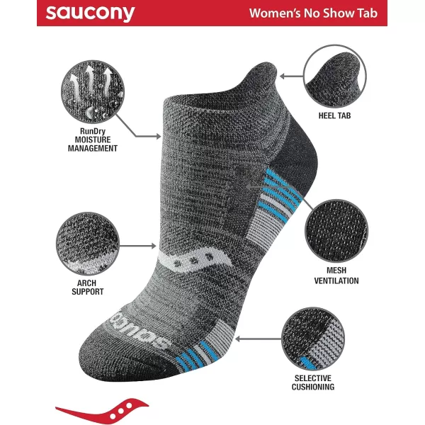 imageSaucony Womens Multipack Performance Heel Tab Athletic SocksEco Repreve Black 8 Pairs