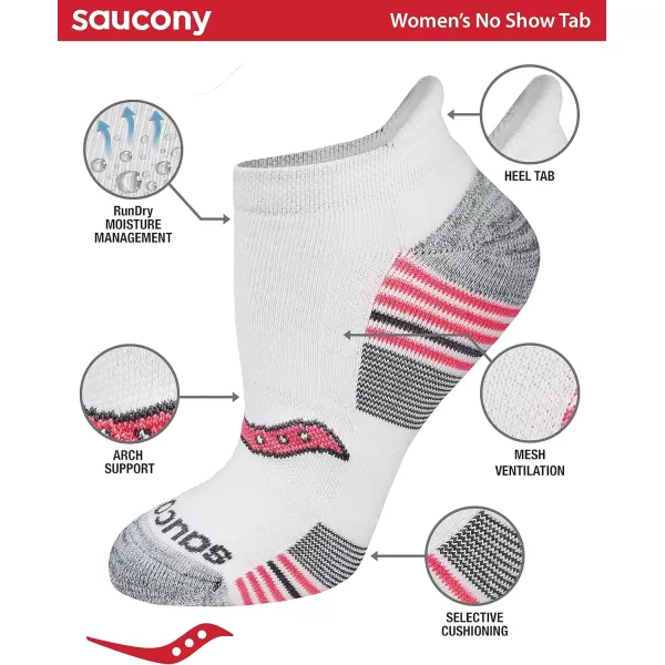 imageSaucony Womens Multipack Performance Heel Tab Athletic SocksGrey Fashion 16 Pairs