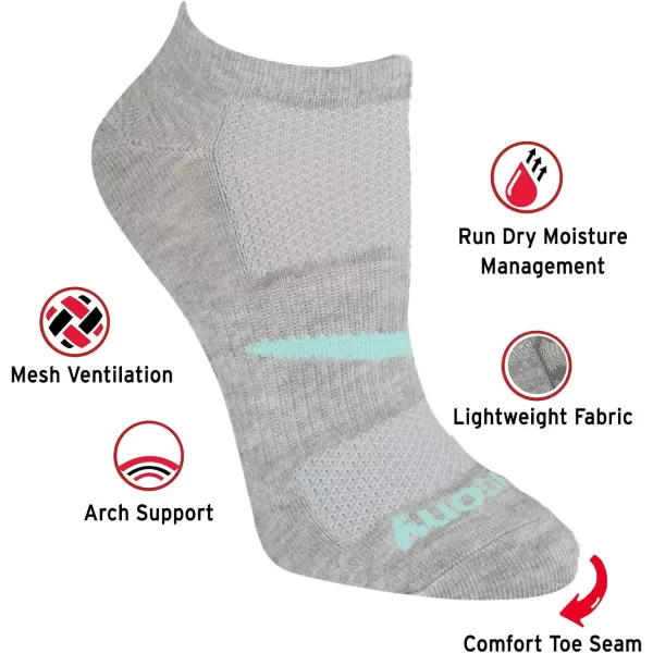 imageSaucony Womens Performance Super Lite Noshow Athletic Running Socks MultipackGrey Assorted 8 Pairs