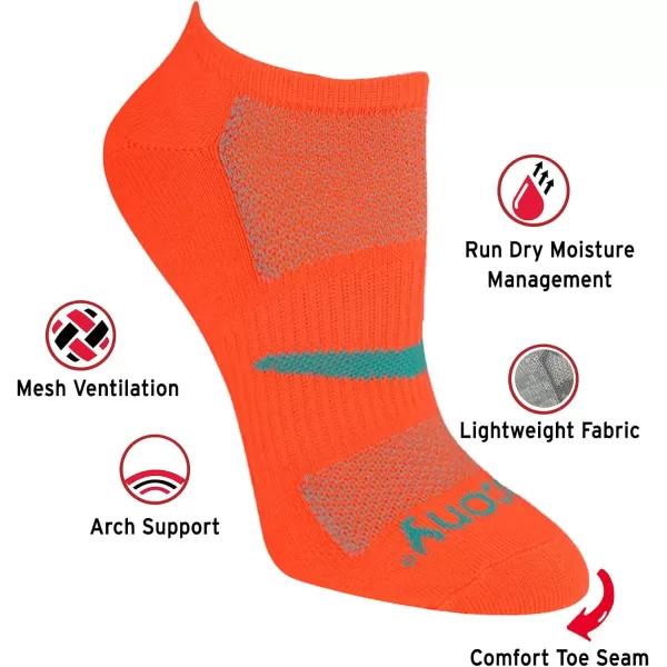 imageSaucony Womens Performance Super Lite Noshow Athletic Running Socks MultipackLight Assorted 8 Pairs
