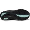imageSaucony Womens Integrity Wlk 3Black