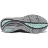 imageSaucony Womens Integrity Wlk 3Grey