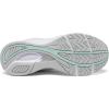 imageSaucony Womens Integrity Wlk 3White2