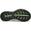 imageSaucony Womens Endorphin Edge Trail Running ShoeUmbraSlime
