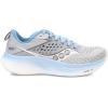 imageSaucony Womens Ride 17CloudBreeze