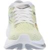 imageSaucony Womens Ride 17FernCloud