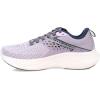 imageSaucony Womens Ride 17IrisNavy