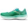 imageSaucony Womens Ride 17MintWhite