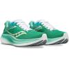 imageSaucony Womens Ride 17MintWhite