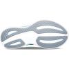 imageSaucony Womens Ride 17MintWhite