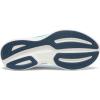 imageSaucony Womens Ride 17ViziblueMirage