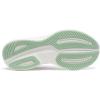 imageSaucony Womens Ride 17WhitePeel