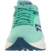 imageSaucony Womens Triumph 21 SneakerMintNavy